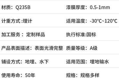 苏州热浸塑钢管厂家产品性能特点